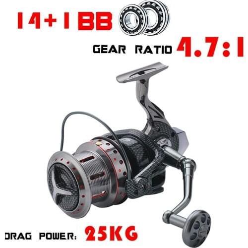 Lieyuwang 1000-12000 Ball Bearing Reels 14+1BB Trolling Reel Cheapest Spinning Reel Fishing Reel carretilhas de pesca 5 species