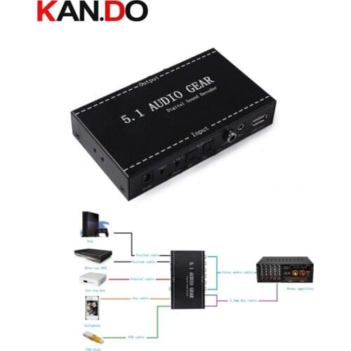 RS485 4 Channel Video Optical Converter Fiber Optic Video Optical Transmitter Receiver 4CH Data AHD/CVI/TVI/CVBS Coaxial Fiber