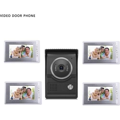 Sewancika Safety And Security Products