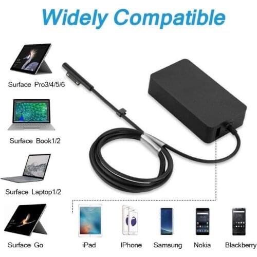 Power Supply Charger Adapter Charging Cable Cord for Microsoft Surface Pro 6/5/4/3 Tablet charging cable 12V to 36W 44W 65W