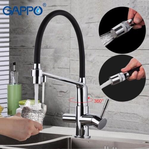 Gappo Water Treatment Equipment