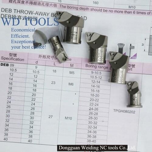 Boring head type BE boring head BE 34A