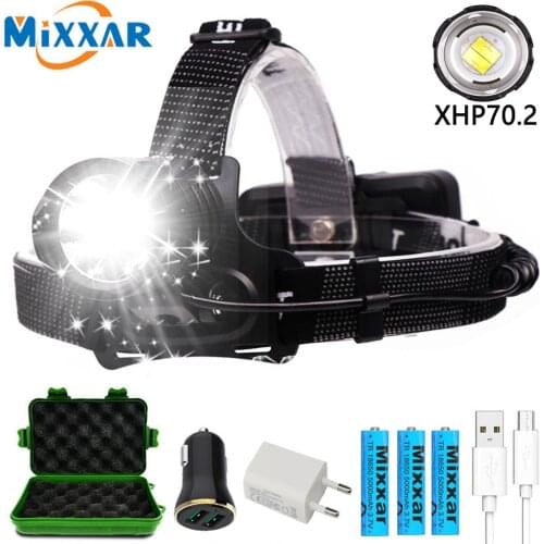 ZK20 LED Headlamp XHP70.2 powerful headlight High Lumens USB Rechargeable Zoomable Waterproof Outdoor Super bright Headlight