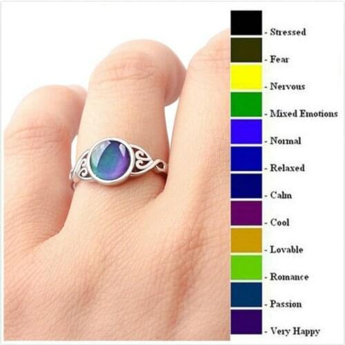 2020 Couple Fine Jewelry Mood Ring Color Change Emotion Feeling Mood Ring Changeable Band Temperature Creative Fun Ring