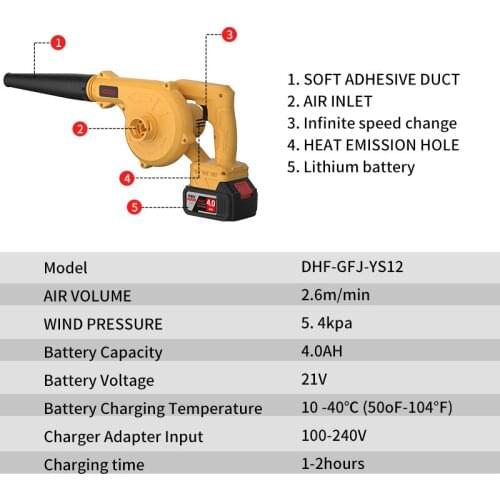 Технические фены Kodx China At AliExpress