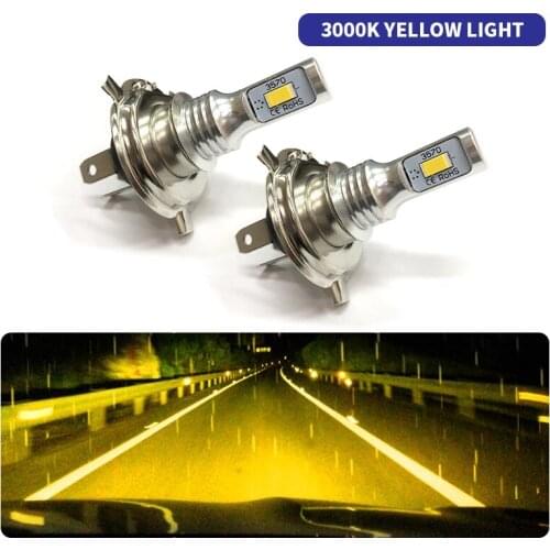 Fog Lamps LUNYI China