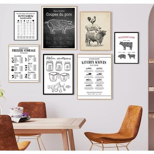 Kitchen Chart Poster Butcher Diagram Canvas Painting Wall Art Picture ,Beef Pork Chicken Cuts Print Modern Restaurant Wall Decor