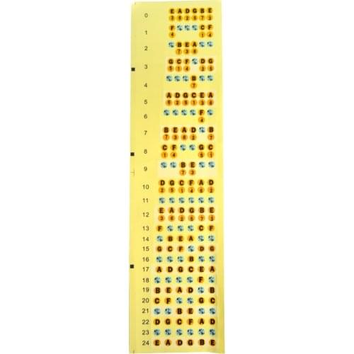 Guitar Fingerboard Frets Map Sticker with Pitch Note Fit 6 Strings Acoustic Electric Guitar for Beginner Learner Practice