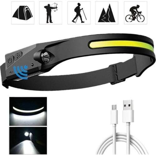 Налобные фонари Velocipedeup China At AliExpress