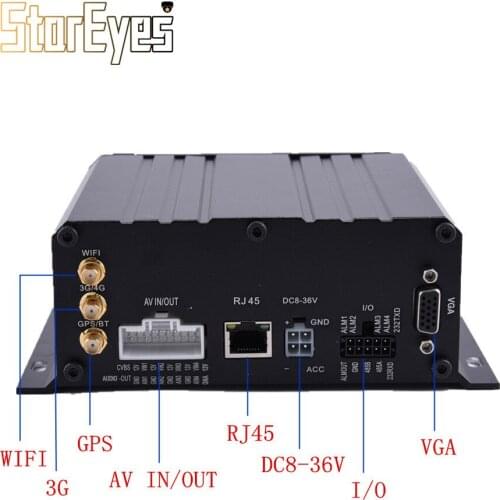 AHD 720P HDD SD Card 4 Channels Trailer Truck Taxi Vehicle Car School Bus Mobile DVR with GPS 3G WIFI