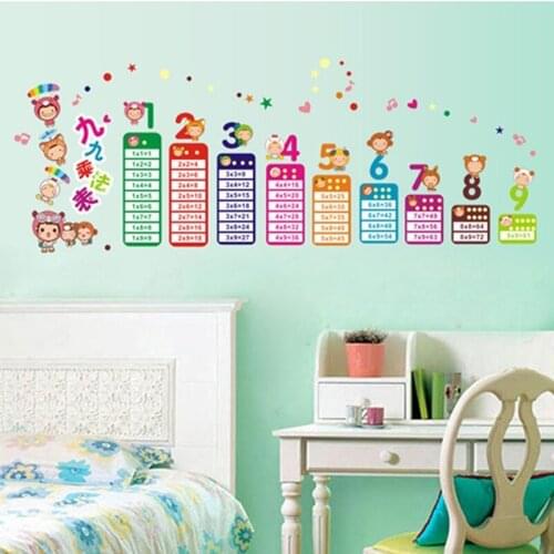 Cartoon Multiplication Table PVC Removable Wall Sticker DIY Kid Bedroom Living Room Home Decor SDF-SHIP