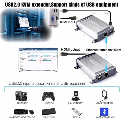 MiraBox HDMI USB Extender 60m KVM Control Support No Latency Lossless POE Function HDMI KVM Extender Over Cat5 Cat6 with USB