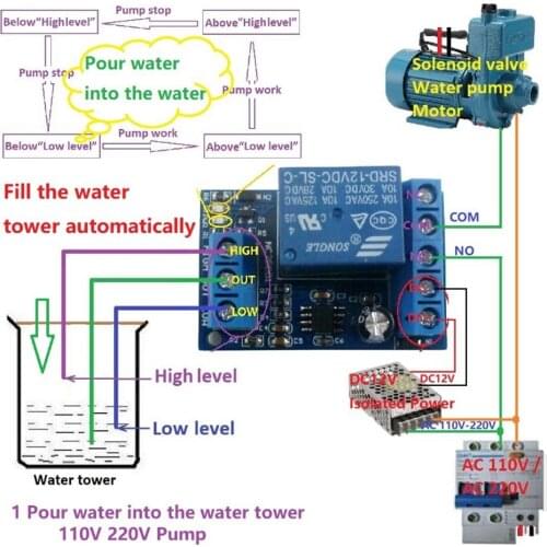2 in 1 DC 12V Automatic Drainage Controller Module Pump Pour Water Automatic Controller Liquid Level Sensor Switch Relay Module
