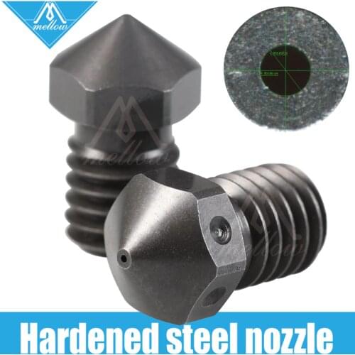 Mellow Welding Nozzles