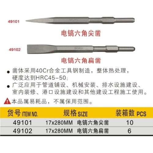 BESTIR taiwan tool electric hammer chisel bits drilling tools hexagon pointer/flat round shank/flat shank plumbing tools