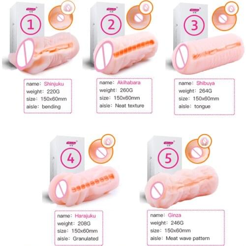 Silicone Sucking Male Masturbator For Man Item 5 Types Pocket Realistic Vagina Real Pussy Penis Pump Erotic Sex Toys For Men