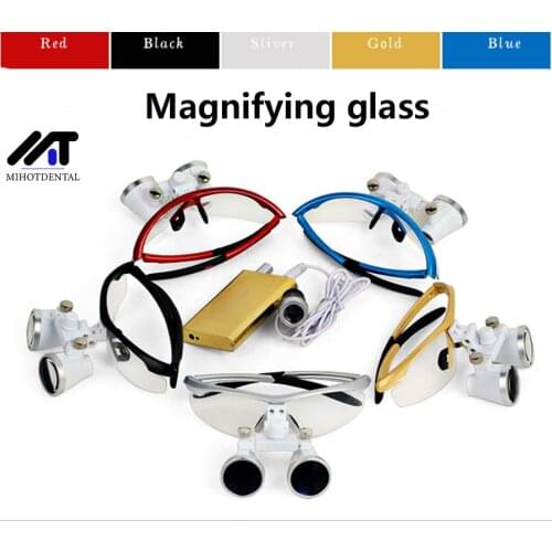Vimel Headlamps