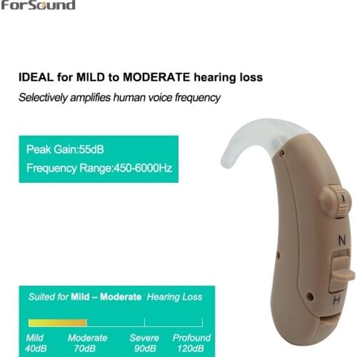 Middle Power Low Price Cheap BTE Hearing Aid NH A13 Battery with Siemens Hearing Aid Quality