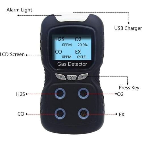 LCD 4 in 1 Toxic Gas Alarm Detector CO O2 H2S Oxygen Monitor Gas Analyzer Meter USB Rechargeable Digital Gas Detector 2021NEW