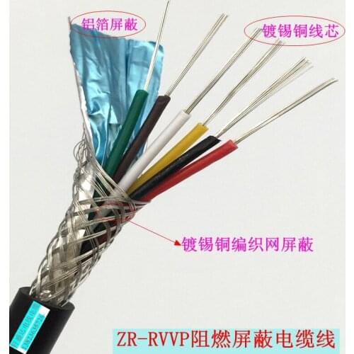 Farrow Cable RVVP, 1m High quality 0.2^mm2 12cores Shielded Cable for spindle, inverter& step motors, electrical cables etc