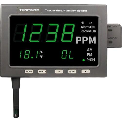 TM-187 Carbon Dioxide Temperature And Humidity Monitoring Recorder CO2 Meter Large Screen