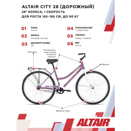 ALTAIR City Bikes