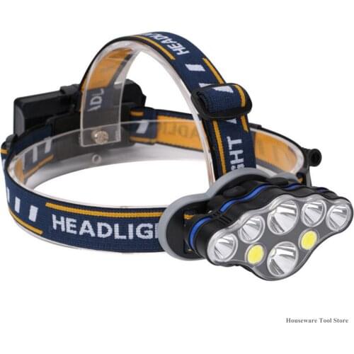 T6 LED Headlamp Head light Torch Light led Rechargeable Flashlight Work Camping Lighting Aluminum Alloy ABS Headlamps Durable