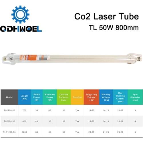 TONGLI 800MM 45W Co2 Glass Laser Tube for CO2 Laser Engraving Cutting Machine TL TLC800-45