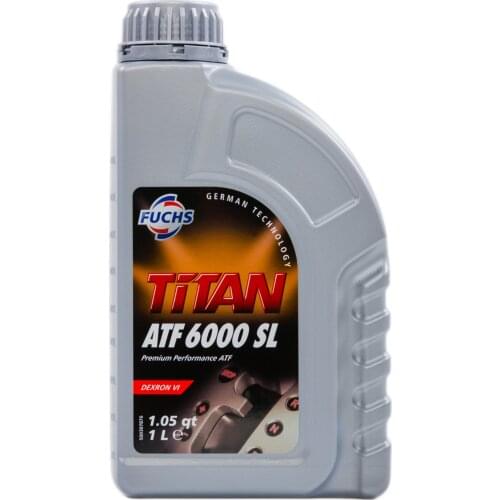 FUCHS Lubrication Systems