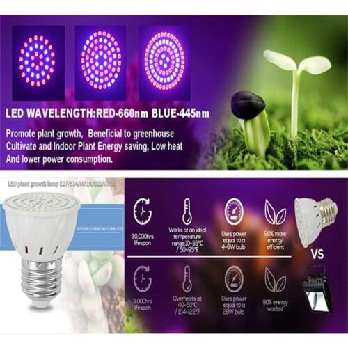 48/60/80 Beads Full Spectrum Greenhouse LED Plant grow light E27/E14/MR16/GU10/B22 80SMD Plant Fill Light Hydroponic Growth Ligh