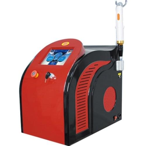 Adg Skin Care Devices