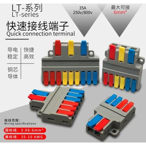 SMH Home And Garden Products