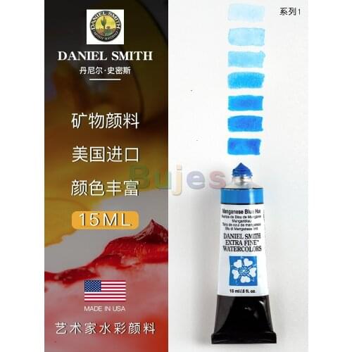 DANIEL SMITH DS Watercolor, 5ml Tubes, Jean Haines Master Artist Set 10 Watercolor Tubes,Artists Fine Watercolor Paint