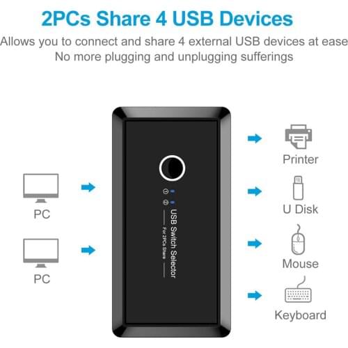 2 IN 4 OUT USB 3.0 Sharing Switch Selector Professional Switch Hub for Keyboard Mouse Printer USB Drive Most USB Devices