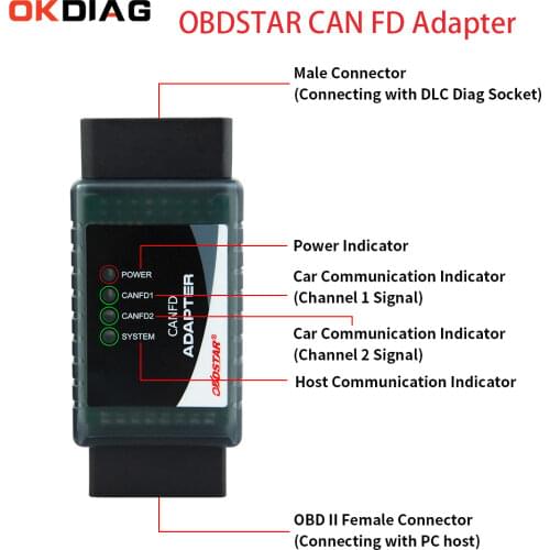OBDSTAR CAN FD Adapter Apply to X300PRO4/ X300 DP PLUS For Chevrolet For GMC Diagnosing ECU Systems meeting with CANFD protocols