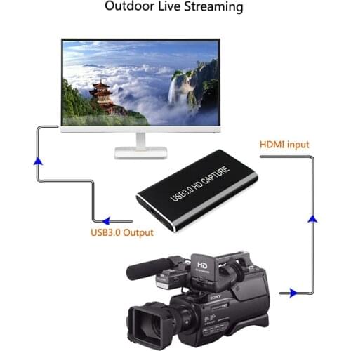 HDMI to HDMI USB 3.0 TYPE C 1080P with Cable HDMI to USBC TYPE C Video Capture Adapter for Mac Windows Linux Os X Game Recording