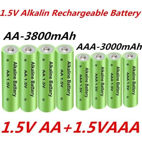 Suptmv Power Supplies