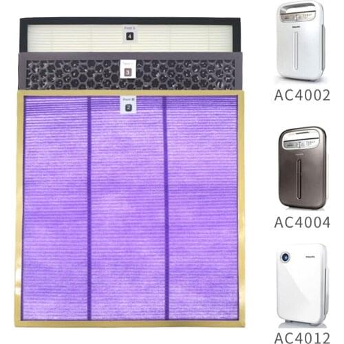 3pcs/lot High Quality OEM,replacement AC4121+AC4123+AC4124 filters kit for Philips AC4002 AC4004 AC4012 Air purifier parts