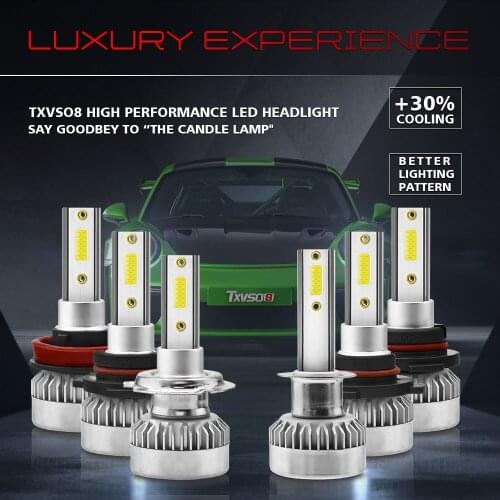 New G1 High-brightness and High-power Automotive LED Headlights H1