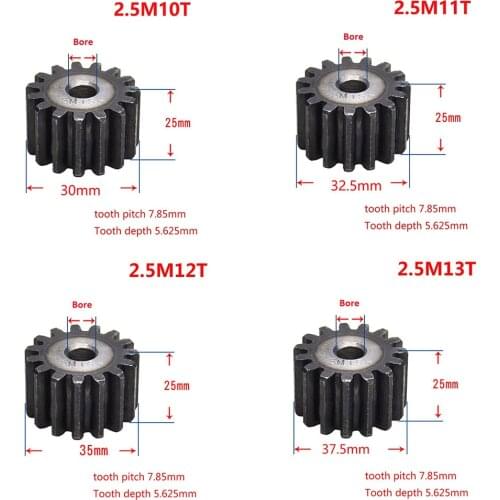 1PCS 2.5 Modulus Spur Gear 10 Teeth -25 Teeth 2.5 Mod Metal Gear Rack 45# Steel Thickness 25mm