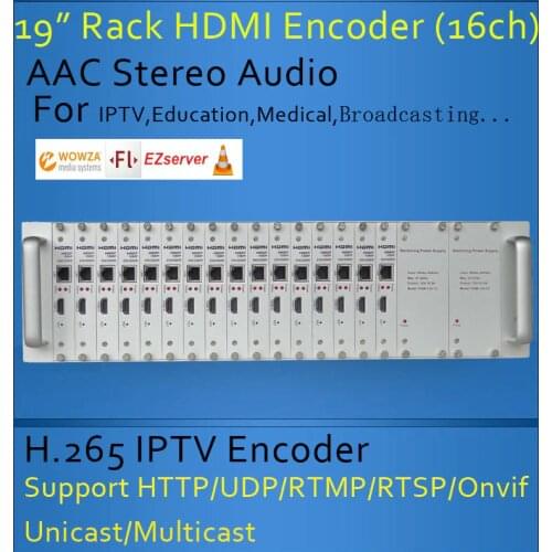 H.265 HDMI Encoder IPTV/Live Broadcast/Campus Broadcast Video encoder 16CH HDMI rack encoder