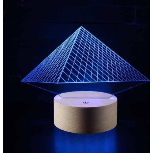 Светодиодные настольные лампы Faaodoen China At AliExpress