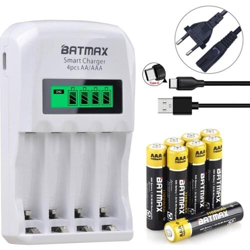 Battery Chargers Batmax China