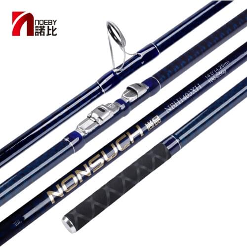 NOEBY Tool Parts