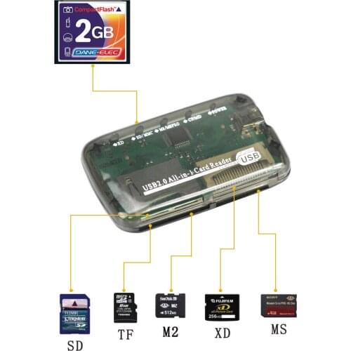 Quevinal 6 in 1 card reader SD MMC XD SM MS CF MD Memory Multi in one USB2.0 Smart media card reader