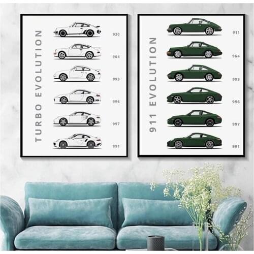 The Evolution of 911 and Turbo Abstract Canvas Painting Black Car Poster and Prints Style Home Decor Wall Art Picture Cuadros