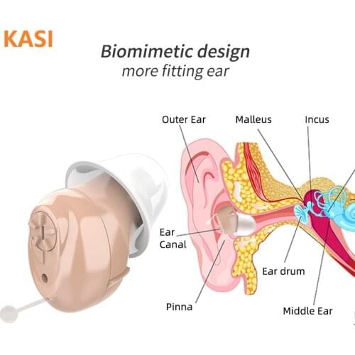 Invisible Hearing Aid Ear Hearing Device CIC Hearing Aid Mini Sound Amplifier Hearing Aids Hearing Amplifier for The Elderly