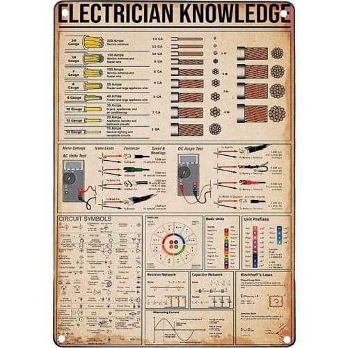 Vintage Tin Signs Custom Metal Signs Outdoor Electrician Knowledge Electric Knowledge Electrician Knowledge Satin Tin Sign Dad