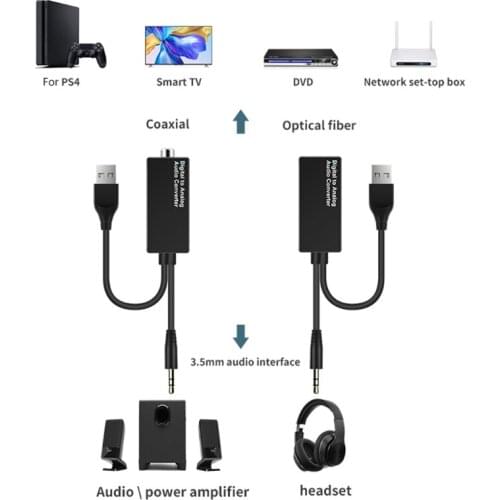 2021 New D15 Coaxial Fiber Converter Analog 3.5mm Jack DAC USB Decoder for audio Interconnects Universal Adapter