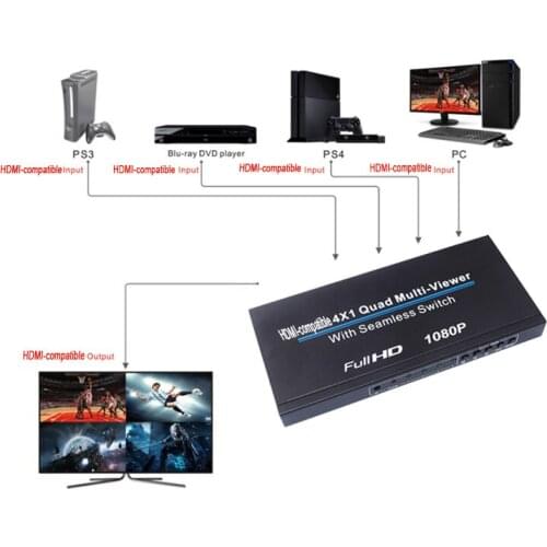 1080p 6.7Gbps HDMI-compatible 4x1 Quad Multi-viewer Seamless Switcher IR Control Operated With Remote Screen Splitters